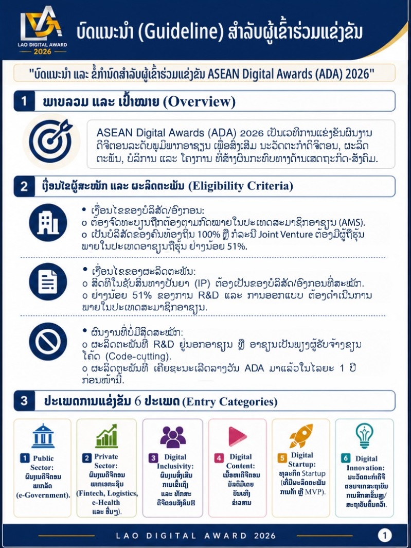 Guide Page 1