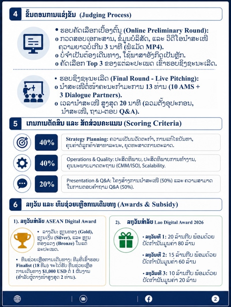 Guide Page 2